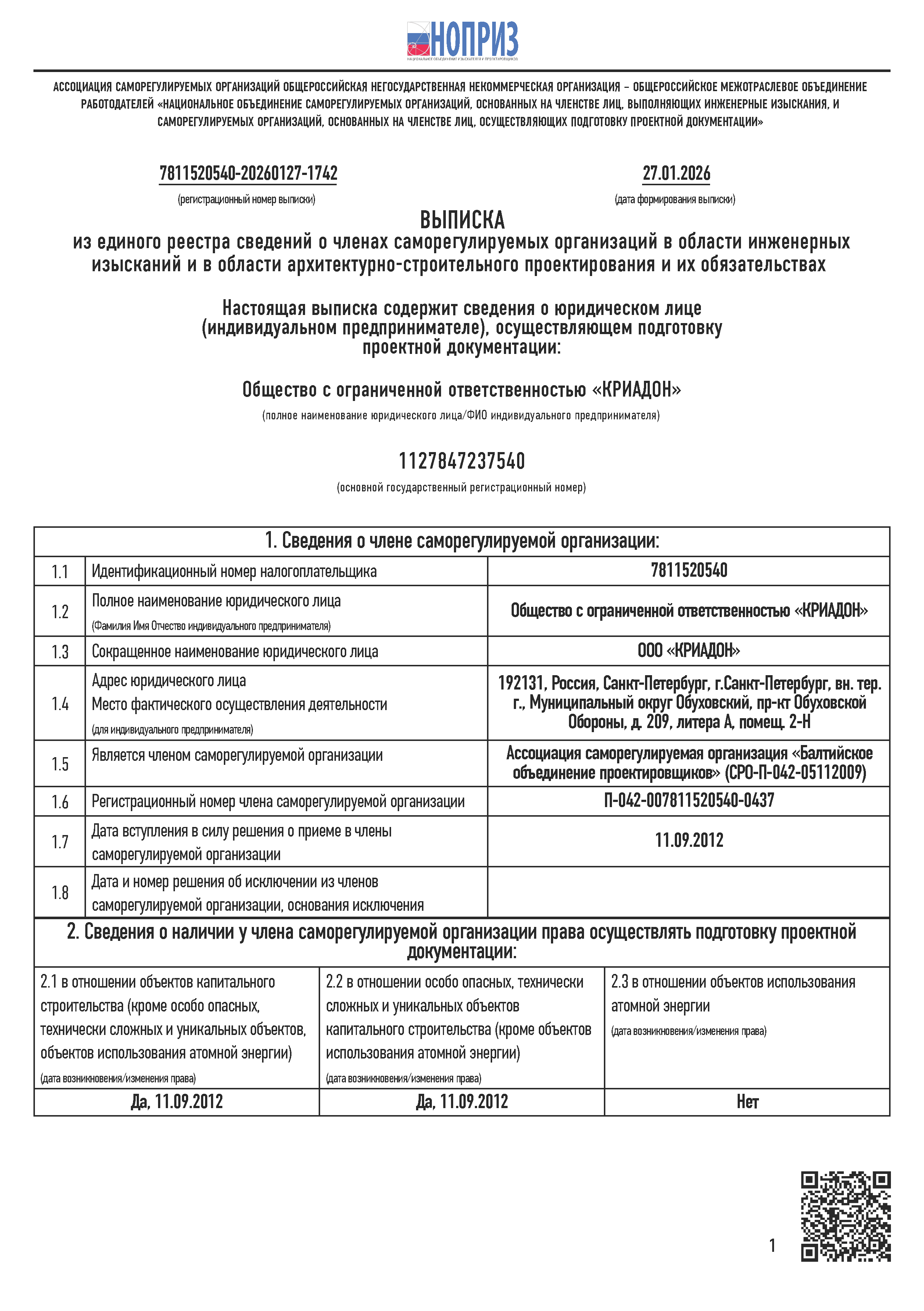 СРО проектировщиков