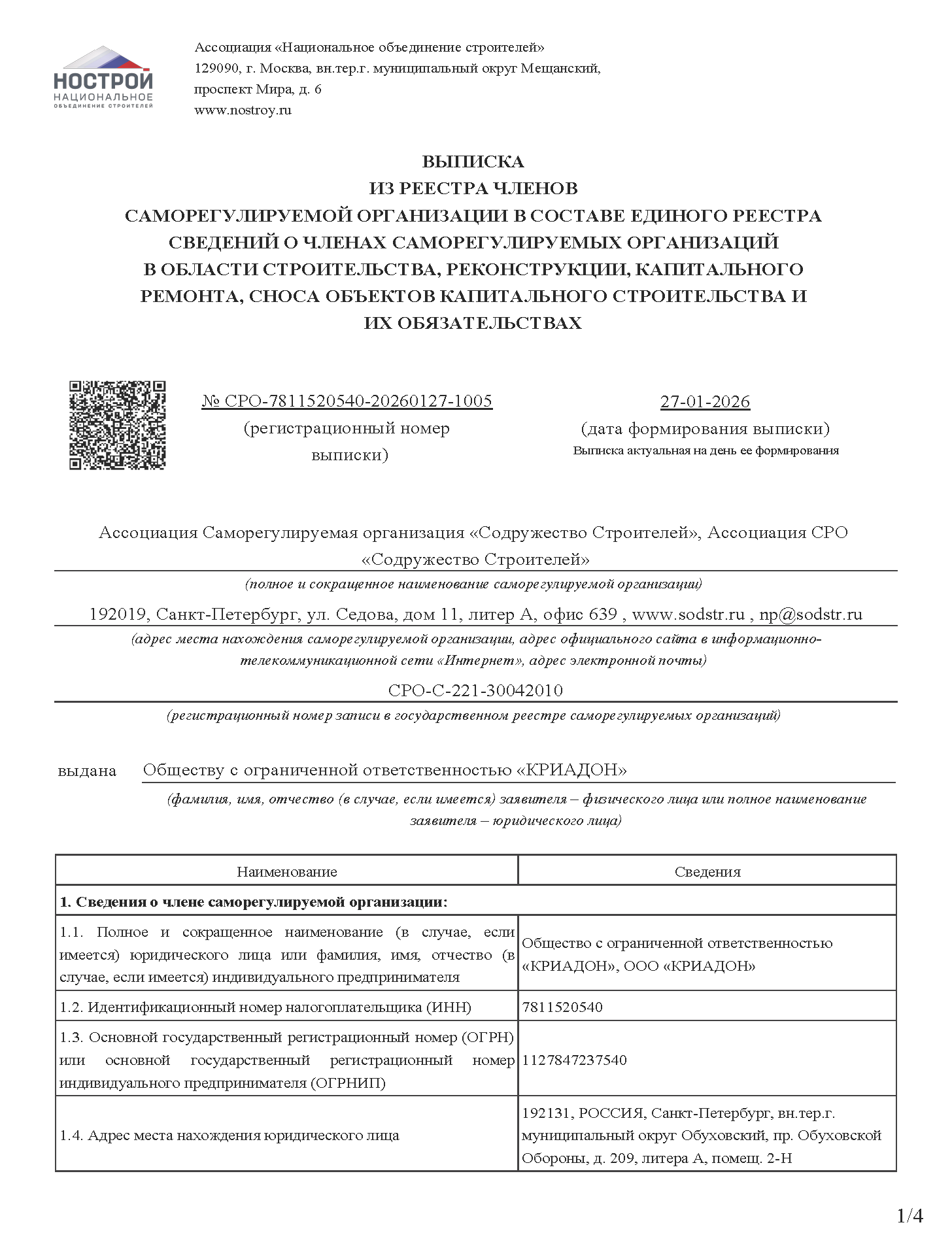 СРО строителей